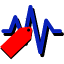 SoundTag